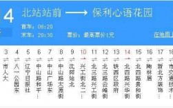 沈阳114公交路线（沈阳114公交车线路）