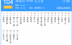 荣昌13路公交路线（荣昌公交路线查询）