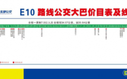 e10公交路线（e10公交车路线）