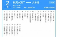 南阳市2路公交路线（南阳市2路公交路线查询）