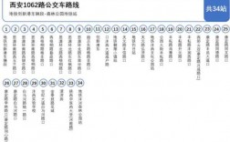 l026公交路线（1062路公交车）