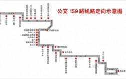 佛山159公交路线（佛山159路公交车）