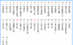 哈尔滨市218公交路线（哈尔滨218路公交车）