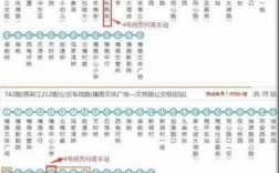 吴江盛泽718公交路线（盛泽至吴江市718公交车几点出发）