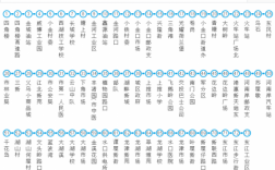 惠州20公交路线（惠州202路公交车）