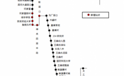 密云区65路公交路线（密云区65路公交路线图）