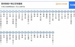 西山医院公交路线（去西山医院坐几路公交车）