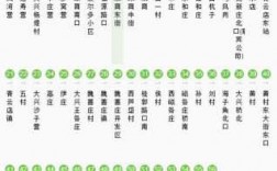 公交路线94查询（949公交路线）