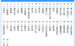 大港186公交路线快线（大港186公交车时间表）