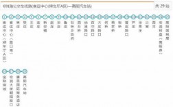 保定15公交路线（保定15路公交车的发车时间）