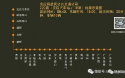 宝应106公交路线（宝应公交车110时间表）