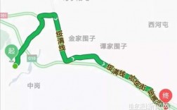 去帽儿山坐公交路线（帽儿山公交车时刻表）