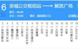 栾城206公交路线（栾城216路公交车多长时间一趟）