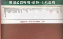 亳州9路公交路线（亳州109路）