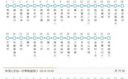 台州椒江511公交路线（椒江511公交车时间）