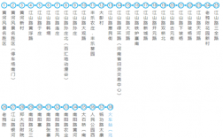 遵义市19路公交路线（遵义市302b路公交路线）