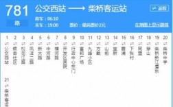 宁波380公交路线（宁波380公交车时间表）