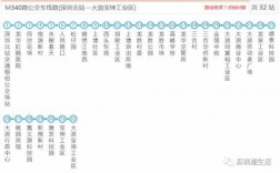 m313深圳公交路线（m332深圳公交车路线）