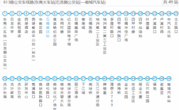 塘厦到石碣公交路线（塘厦到石碣公交路线图）