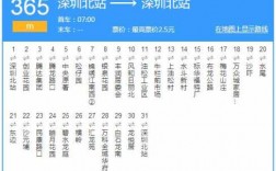 深圳34快线公交路线（深圳34快线公交路线图）