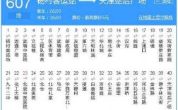 天津的652公交路线（天津公交652路线查询）