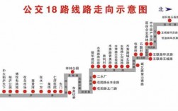 昆山十八路公交路线（昆山十八路公交路线查询）