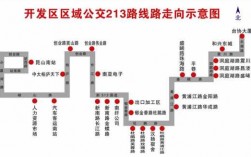 213公交路线大北门（213公交车站点查询）