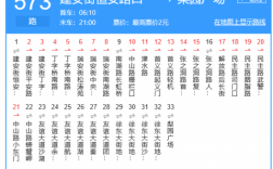 武汉市573路公交路线（武汉573公交线路查询）