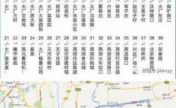 丰润至北京公交路线（丰润至北京公交路线图）