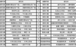 成都368公交路线（成都公交368路可以刷次卡吗）