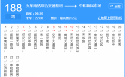 188公交路线（188公交线路图）