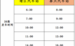 靖江最新公交路线（靖江公交车线路）