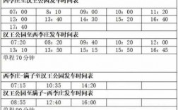 301公交路线时间表（日照c301公交路线时间表）