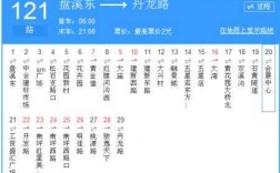 121路线公交路线重庆（重庆121公交线路查询）