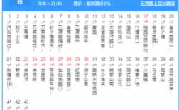 宣化107公交路线（宣化103路车时间表）