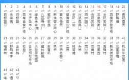 广州南47路公交路线（广州南47路公交路线时间表）