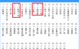 长春196公交路线（长春169路发车时间表）