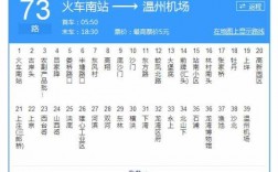 温州73路车公交路线（温州73路车公交路线查询）