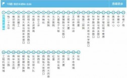 包头公交路线下载（包头公交车实时查询及下载）