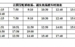 江阴512公交路线（江阴520公交车发车时间表）