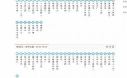 淄博132路公交路线（淄博132路公交路线时间表）