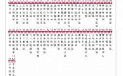 兰州112路公交路线（兰州112路公交路线时间表）