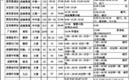 双流813公交路线（双流813路 发车时间表）