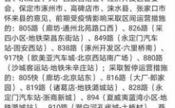 怀来全县18个公交路线的简单介绍