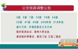 惠州大桥北的公交路线（惠州大桥收费吗）