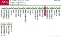 去襄阳55公交路线（襄阳公交59路线查询）