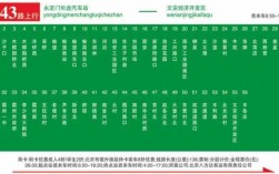 北京943公交路线（北京943最新公交时刻表）