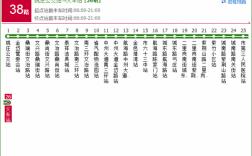 青海85路公交路线（青海85路公交路线）