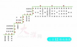 濮阳6路公交路线（濮阳八十一路公交路线）