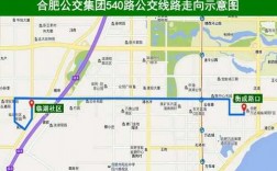 合肥693公交路线（合肥699公交）